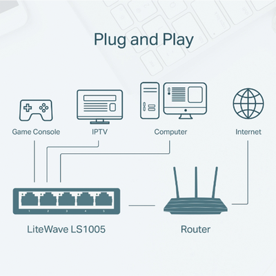 Switch para escritorio 5 puertos 10/100Mbps - Image 6